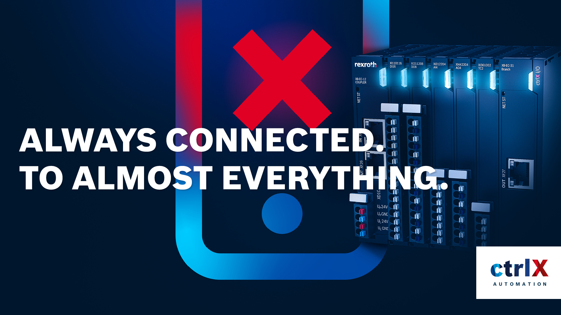 ctrlX I/O Flexible Automatisierung mit Schnittstellenvielfalt und